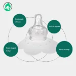 Nipple Protector with Storage Box – Mahid Care