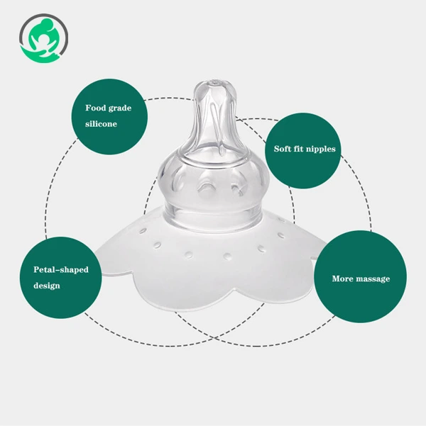 Easy Storage Silicone Nipple Shield with Box Nipple Protector with Storage Box – Mahid Care